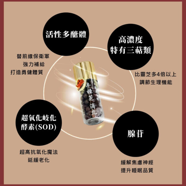牛樟滴粒商品說明EDM (5) - 已編輯 原生椴木牛樟芝滴粒